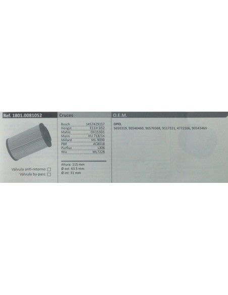 FILTRO DE ACEITE OPEL ASTRA G/FRONTERA/OMEGA B/SIGNUM/SINTRA/VECTRA B/C/ZAFIRA A/SAAB 9-3