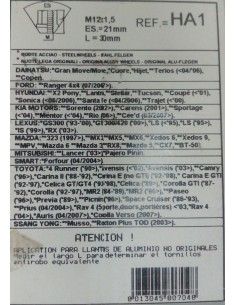 TUERCAS ANTIRROBO DE RUEDAS... 2