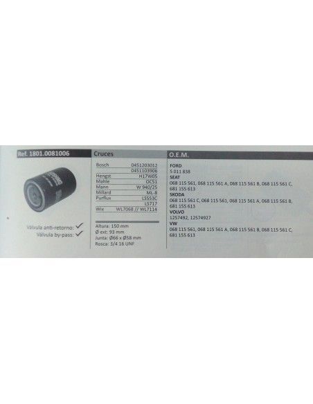 FILTRO DE ACEITE AUDI/SEAT/VOLVO/VOLKSWAGEN