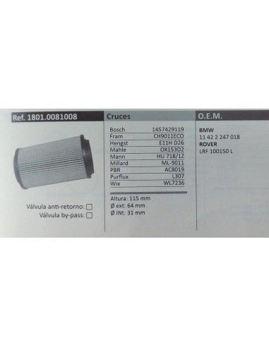 FILTRO DE ACEITE BMW 3 E46/5 E39/LAND...