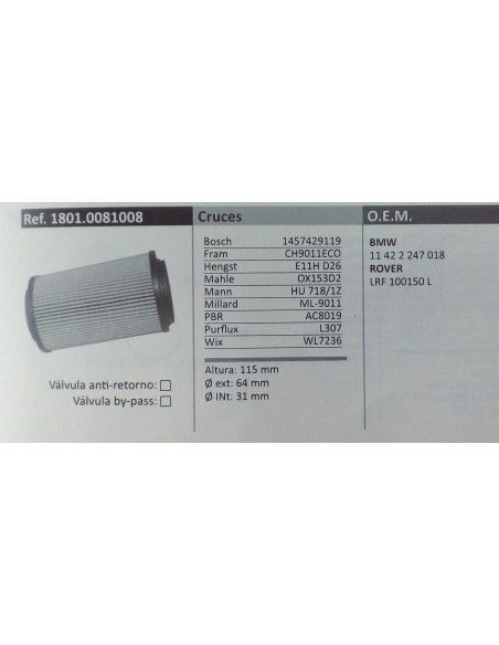 FILTRO DE ACEITE BMW 3 E46/5 E39/LAND ROVER FREELANDER/ROVER MG/75