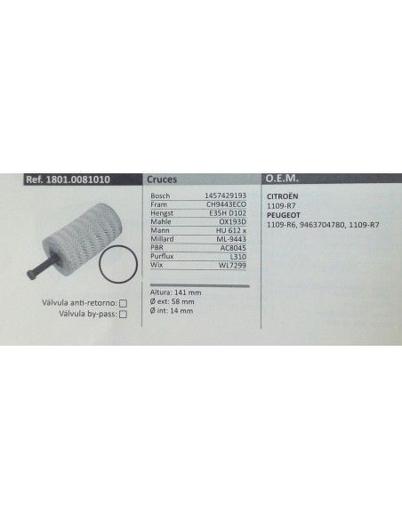 FILTRO DE ACEITE CITROEN BERLINGO I/C2/C3/SAXO/XSARA/PICASSO/PEUGEOT 106/206/306/307/PARTNER I/II