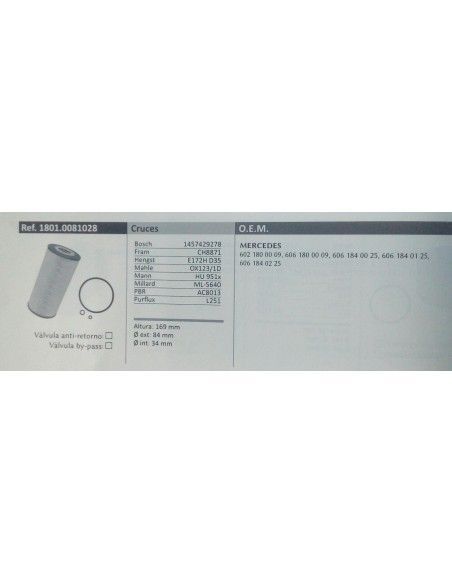 FILTRO DE ACEITE MERCEDES W202/W124/W210/VITO/SSANGYONG MUSSO/REXTON