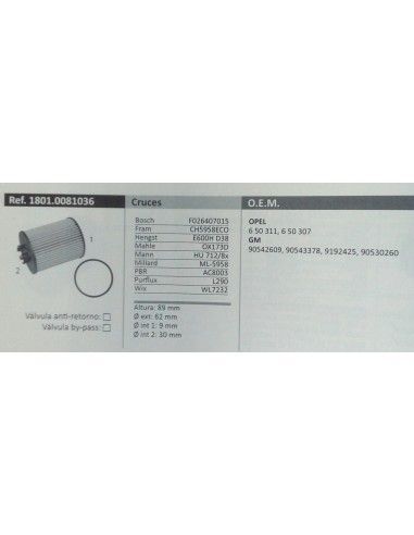 FILTRO DE ACEITE OPEL AGILA/ASTRA...
