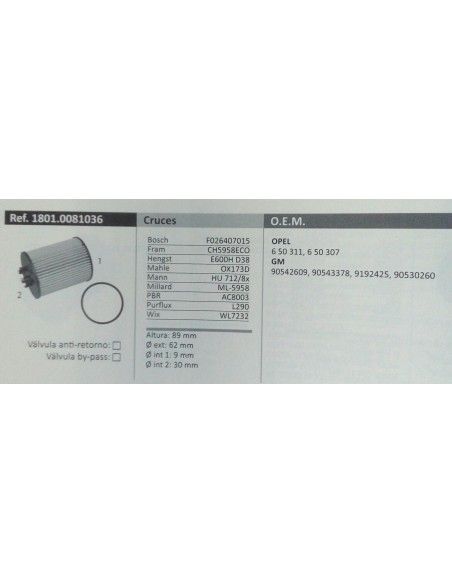 FILTRO DE ACEITE OPEL AGILA/ASTRA G/H/COMBO B/CORSA B/C/DMERIVA A/SUZUKI WAGON