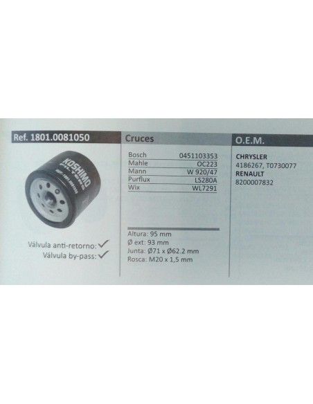 FILTRO DE ACEITE JEEP CHEROKEE/WRANGLER