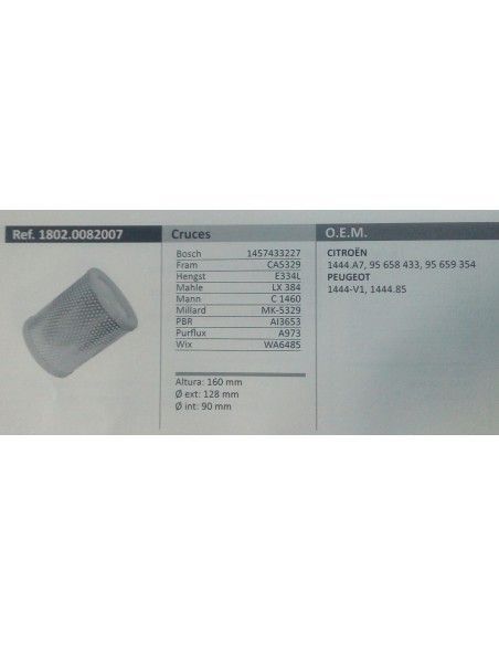FILTRO DE AIRE CITROEN AX/BX/BERLINGO/C15/SAXO/XSARA/ZX/PEUGEOT 106/205/306/309405/PARTNER/AIXAM