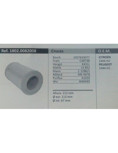 FILTRO DE AIRE CITROEN BERLINGO/XSARA/ZX/PEUGEOT 306/PARTNER
