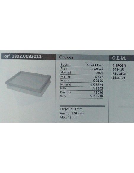 FILTRO DE AIRE CITROEN XSARA/PICASSO/PEUGEOT 206