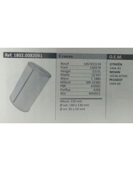 FILTRO DE AIRE CITROEN AX/SAXO/XSARA/NISSAN MICRA/AIXAM/PEUGEOT 106/ROVER 100/METRO