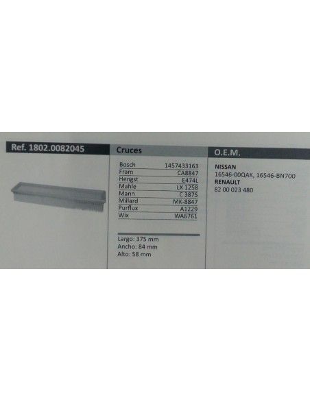 FILTRO DE AIRE RENAULT CLIO II/KANGOO/THALIA/DACIA DUSTER/LOGAN/SANDERO