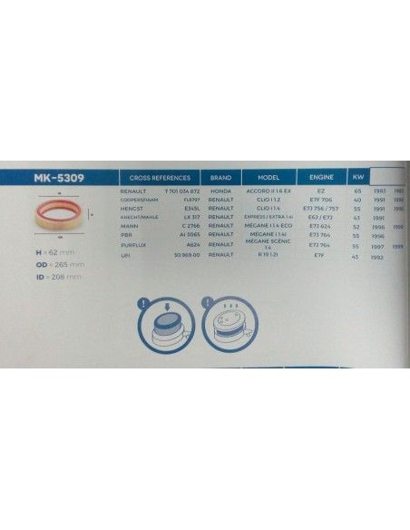 FILTRO DE AIRE RENAULT CLIO I/EXPRESS/MEGANE/R11/R19/R21/SUPERCINCO/R9/HONDA ACCORD/VOLVO 440/460