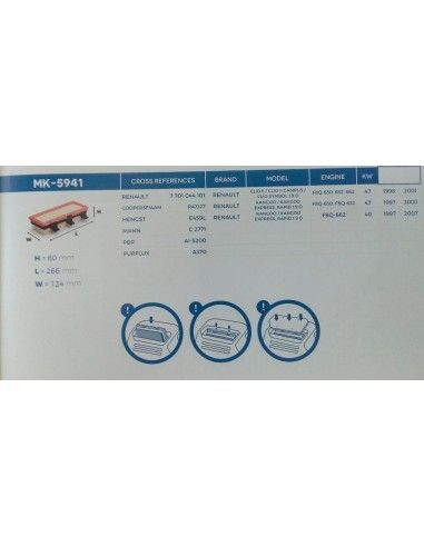 FILTRO DE AIRE RENAULT CLIO II/KANGOO I
