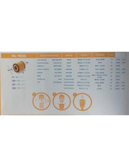 FILTRO DE ACEITE SEAT/SKODA/VOLKSWAGEN