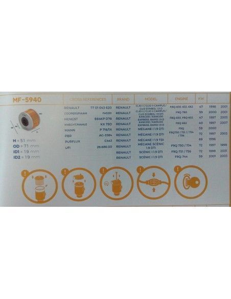 FILTRO DE COMBUSTIBLE RENAULT CLIO II/KANGOO/LAGUNA I/MEGANE I/SCENIC I/TRAFIC I/DACIA PICKUP/OPEL ARENA