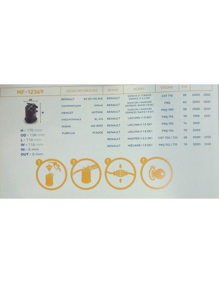 FILTRO DE COMBUSTIBLE RENAULT ESPACE/LAGUNA/MASTER/MEGANE/SCENIC