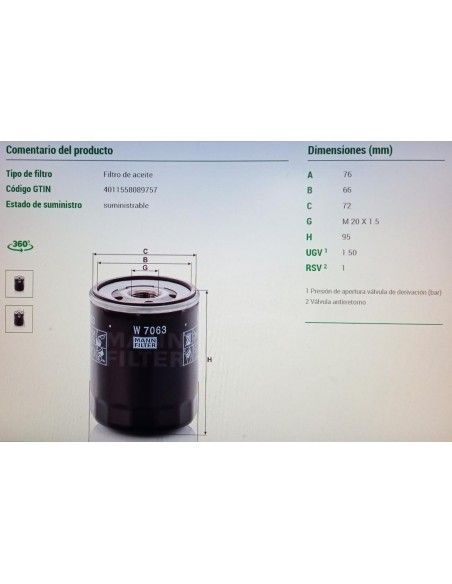 FILTRO DE ACEITE CITROEN C5/JUMPER/JUMPY/FIAT 500L/ OPEL VIVARO/PEUGEOT 508/EXPERT/BOXER/TOYOTA PROACE