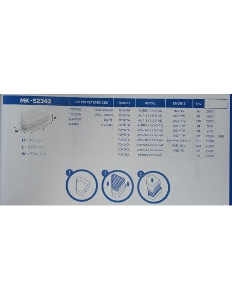 FILTRO DE AIRE TOYOTA AURIS/AVENSIS/COROLLA/VERSO
