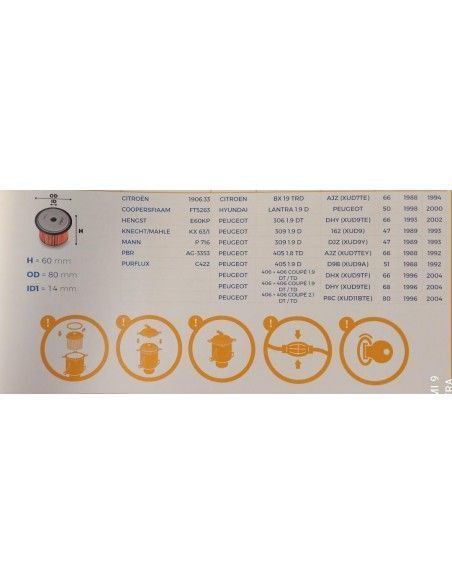 FILTRO DE COMBUSTIBLE BX/BERLINGO/C15/JUMPY/XM/XSARA/XANTIA/LANTRA/SCUDO/ULYSSE/205/306/309/405/406/806/EXPERT