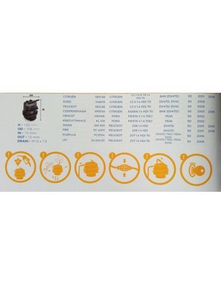 FILTRO DE COMBUSTIBLE CITROEN/FORD/MAZDA 2/PEUGEOT/TOYOTA AYGO