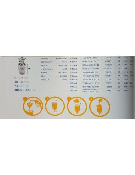 FILTRO DE COMBUSTIBLE NISSAN ALMERA/ALMERA TINO/CABSTAR/NP300/NAVARA/PRIMERA/SERENA/TERRANO/TRADE/VANETTE/XTRAIL/FORD MAVERICK