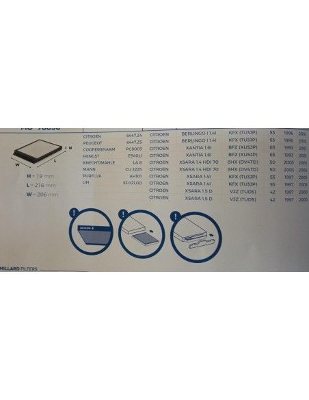 FILTRO DE HABITACULO CITROEN BERLINGO I/XANTIA/XSARA/PEUGEOT PARTNER I