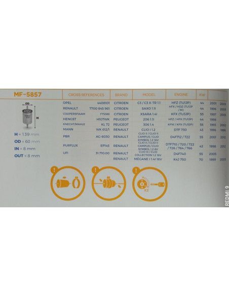 FILTRO DE COMBUSTIBLE CITROEN/DACIA/NISSAN/OPEL/PEUGEOT/RENAULT/SMART