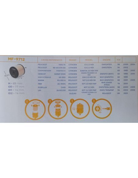 FILTRO DE COMBUSTIBLE BERLINGO/C4/C5/C8/JUMPY/XSARA/XSARA PICASSO/206/306/307/406/607/806/807/EXPERT/PARTNER/VITARA/GRANDVITARA