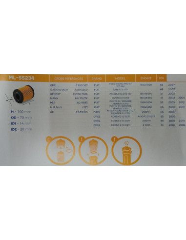 FILTRO DE ACEITE FIAT/ALFA/FORD...