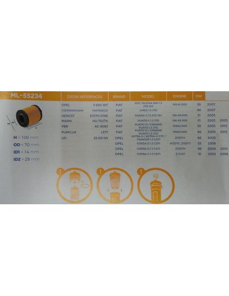 FILTRO DE ACEITE FIAT/ALFA/FORD KA/LANCIA/OPEL/SUBARU JUSTY/SUZUKI
