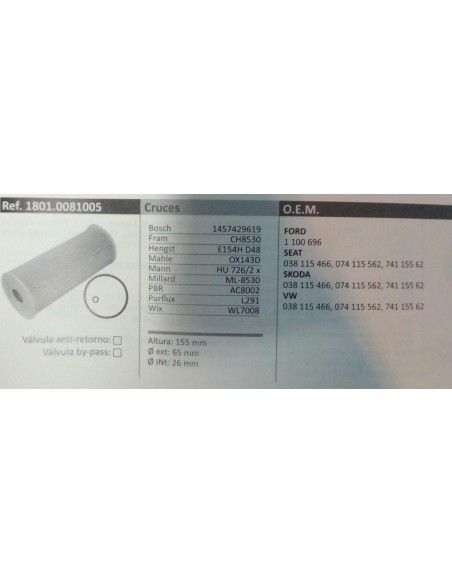 FILTRO DE ACEITE AUDI/FORD/SEAT/SKODA/VOLKSWAGEN