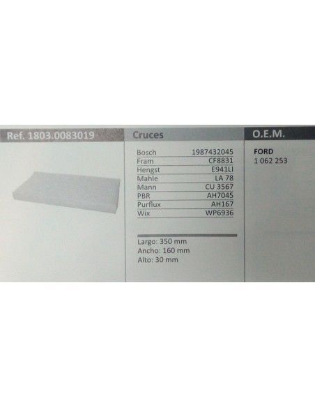 FILTRO DE HABITACULO FORD FOCUS I/TOURNEO/TRANSIT CONNECT
