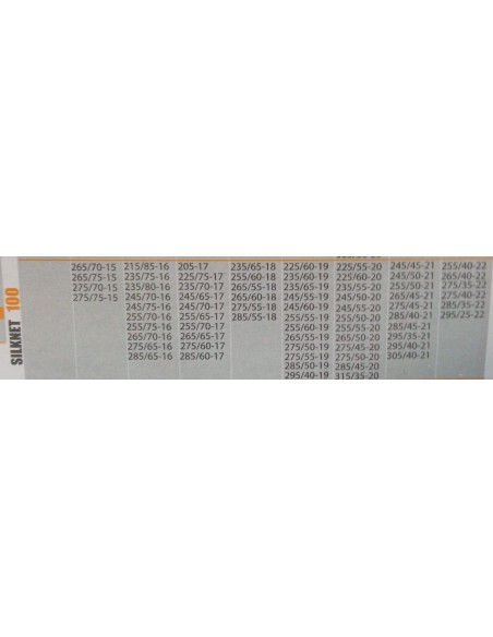 FUNDAS ANTIDESLIZANTES 4 X 4 SILKNET GRUPO 100